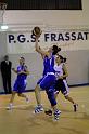 Basket 242020